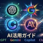 AI活用ガイドのビジュアル。ChatGPT・Gemini・Copilot・Claudeのロゴ画像。